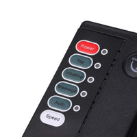 Chastity Device Electrifying TENS Unit